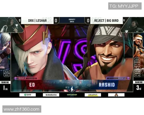 CapcomCupX盛大开启街霸6引领格斗游戏新纪元的精彩对决